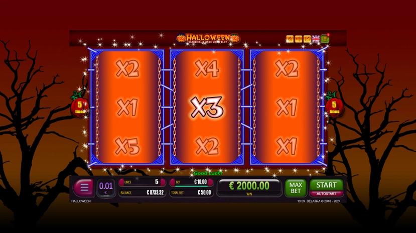 Win Multiplier