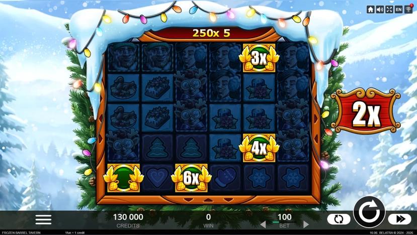 Multiplier Symbols